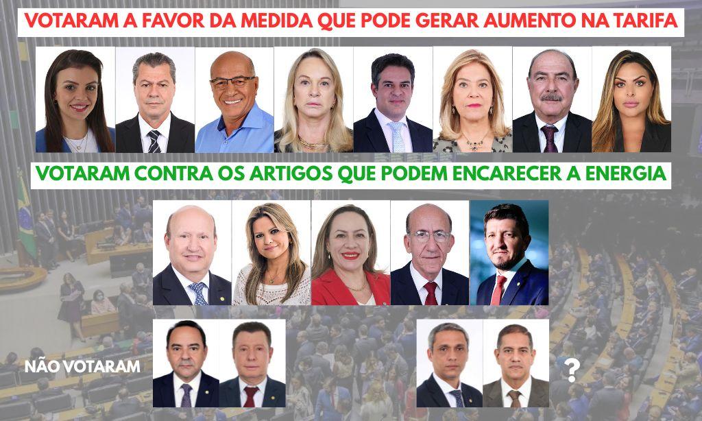 Como votaram os deputados federais de Goiás sobre projeto que pode aumentar conta de luz