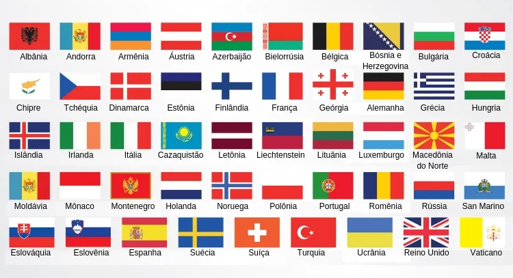 Europa consolida domínio nas quartas da Copa de 2026 com possível ampliação da hegemonia