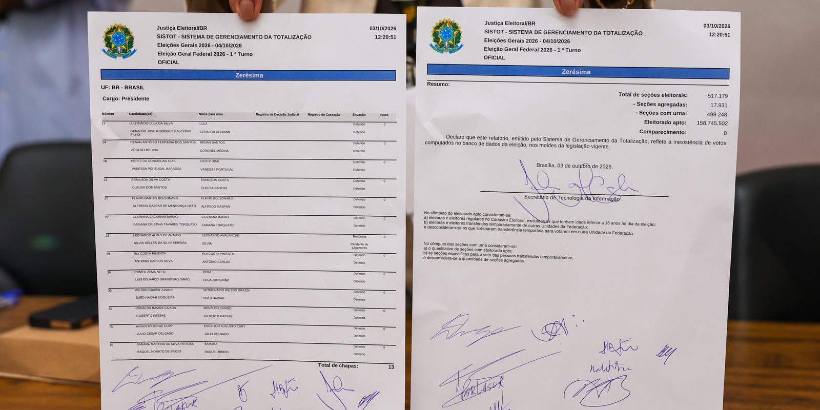 TSE valida sistemas eleitorais e emite zerézima antes da votação