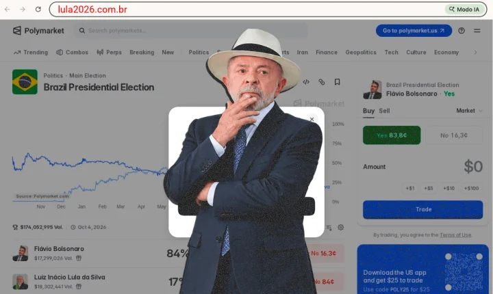 Site usa nome de Lula para direcionar apostadores ao Polymarket